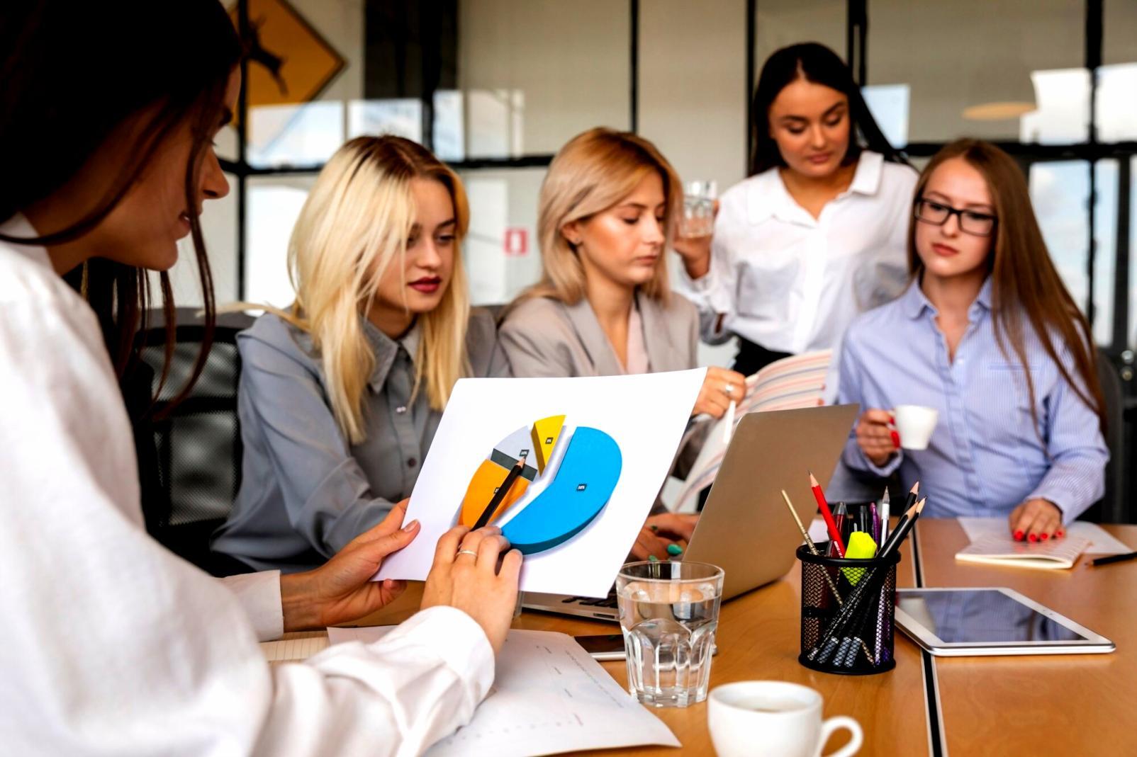 Gruppe von Lernenden bei einer kollaborativen Finanzschulung